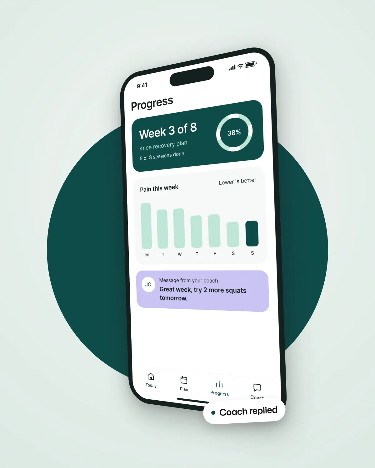 Digital health company, detail 2